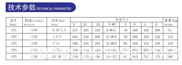 Cp Type Side Mixer4